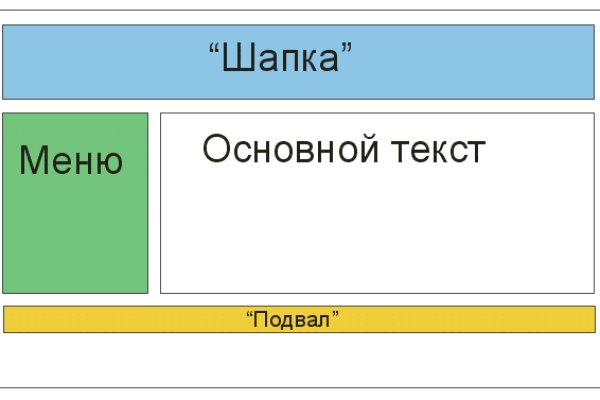 Восстановить доступ к кракену